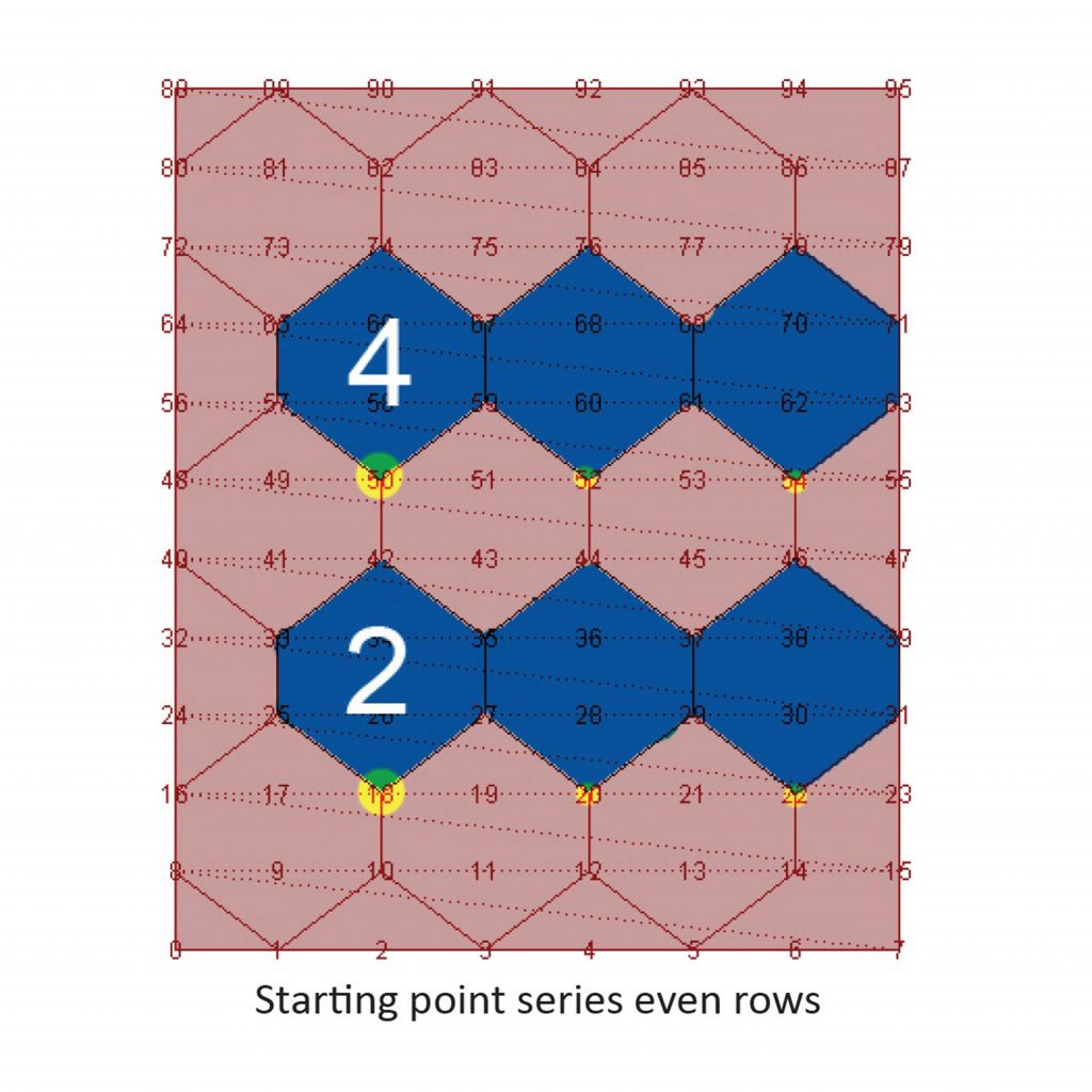 07. Surface Panelisation Pattern